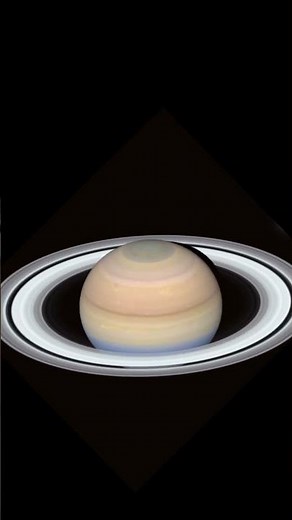 How all planets look like though my telescope?￼