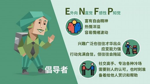 全球公认的MBTI人格分类法，16型人格与职业偏好，你是哪一种？