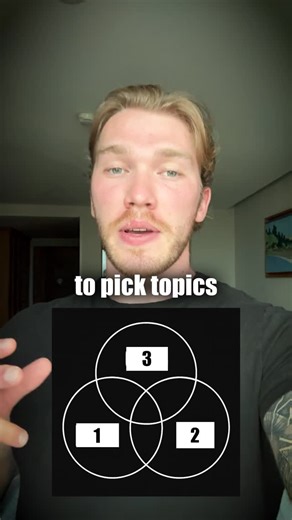 SAM GAUDET † on Instagram: "Comment “TOPIC” and i’ll send you my viral topic generator CustomGPT. Much love. 🙏🩵"