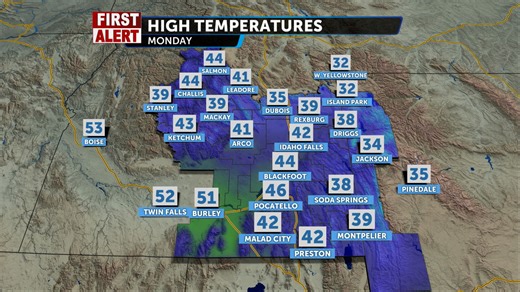 Unseasonably warm temps and breezy conditions settle in for the week - Local News 8