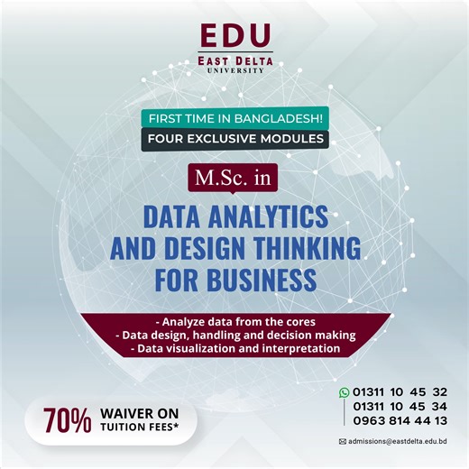 1.4K views · 72 reactions | For the very first time in Bangladesh!...