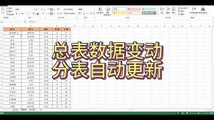 总表数据变动分表自动更新