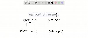 SOLVED:Write formulas for all the ionic compounds that can be formed by combinations of these ions: Mg^2 , Cr^3 , S^2-, and NO^3-.