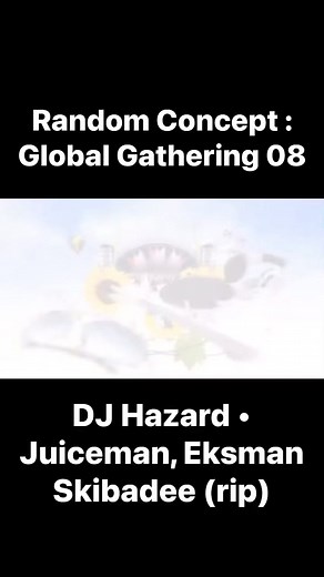 20K views · 290 reactions | Random Concept on Reels | Facebook