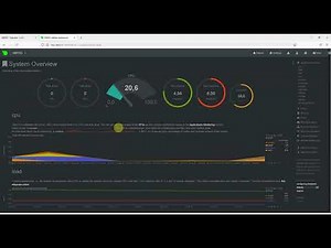 OpenWRT - Install Netdata Real Time Monitoring Dashboard
