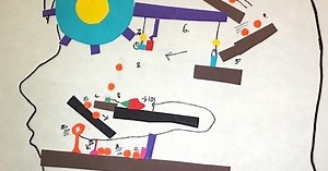 3rd Grade Machine Brains