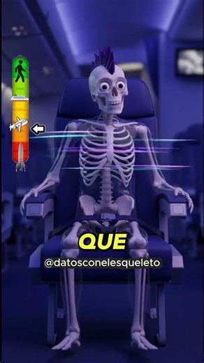 ¿CUÁNTO tardas en dar la VUELTA AL MUNDO? 🌍💀#curiosidades #ciencia #datoscuriosos #viajes #shorts