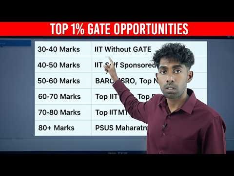 Proven PSU, IIT Options I Wish I Knew Earlier| IIT Delhi Without GATE