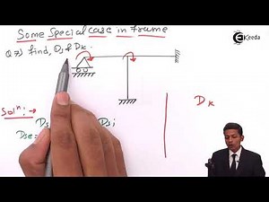 Degree of Static and Kinematic Indeterminacy of Frame - Problem 7 & 8 - Structural Analysis 2