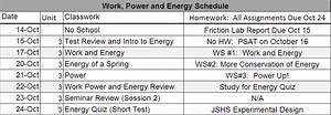 Unit 3: Energy, Work and Power