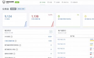 PVE虚拟环境下容器AdGuar安装