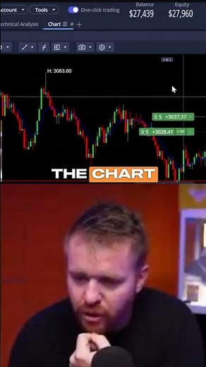 How to TRADE with WARBUX