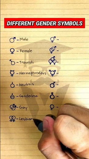 Different Gender Symbols