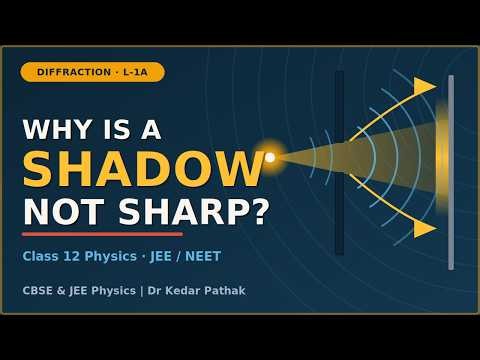 Diffraction of Light Class 12 Physics | Why Is a Shadow Not Sharp? | Wave Optics for JEE (L-1A)