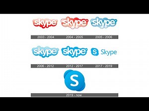 Skype Logo History