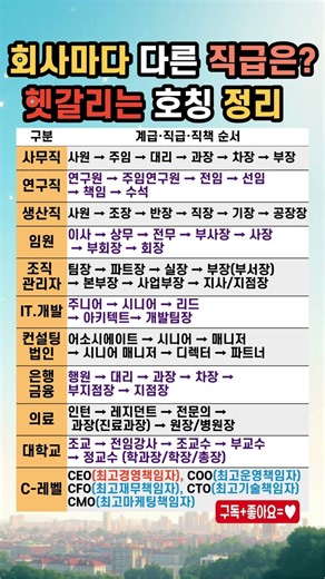 회사마다 다른 헷갈리는? 직급 정리 #직장인 #회사직책 #회사조직도 #회사호칭 #기업직급
