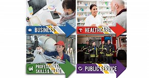 Are You Ready To Level Up Your Career?