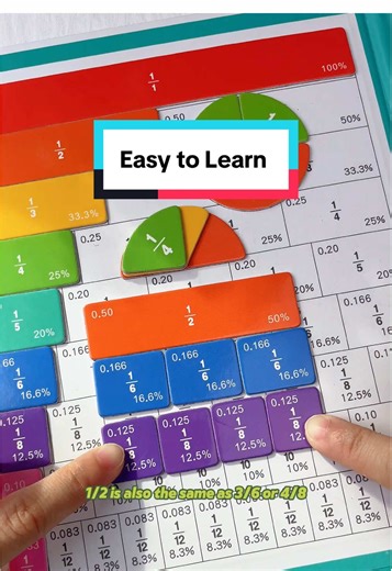 !!This book needs your children to master fractions!!They will understand easy and fast fractions Worth it worth buying for its educational value Get it now has free shipping!#tiktokmademebuyit #educationaltoy #mathforkids #fractionsbook #learningthroughplay