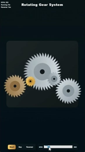 Rotating gear with coding 🤯