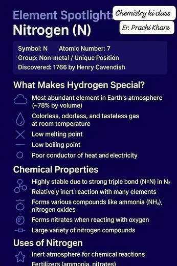 Element Spotlight: Nitrogen (N) | Chemistry Ki Class by Er. Prachi Khare