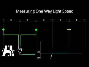 One-Way Speed of Light Explained