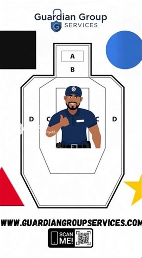 CCW Class Training #securityguard #ccwtraining #CCWLicense