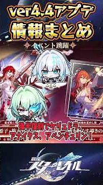[Honkai: Star Rail] Version 4.4 Update Summary