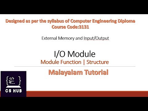 IO Module | Module Function | Structure