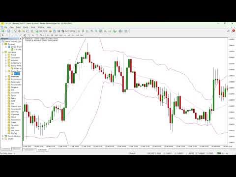 Binary Boom Indicator for MT4 - Three-Line Moving Average Channel Around Price