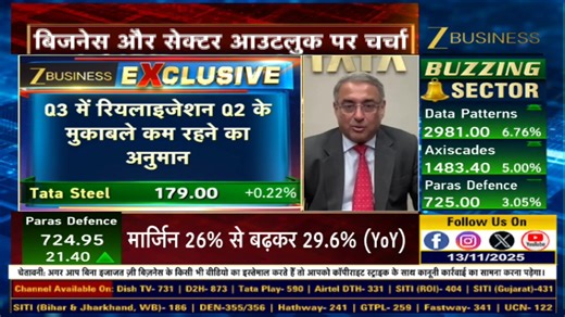 Market Radar | बनाइए Nifty और Bank Nifty पर सटीक स्ट्रैटेजी एक्सपर्ट्स की दमदार कॉल्स के साथ... | Zee Business