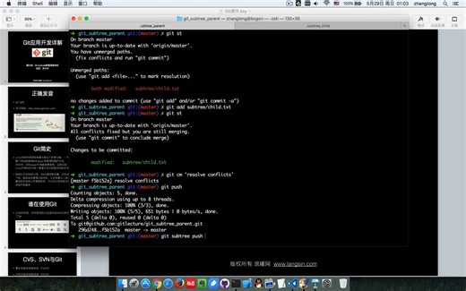 24_ Git subtree原理深度剖析