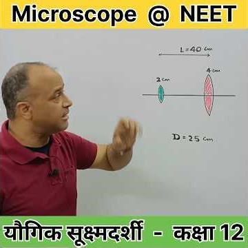 Compound microscope - यौगिक सूक्ष्मदर्शी - NEET previous year question 2025 ☺