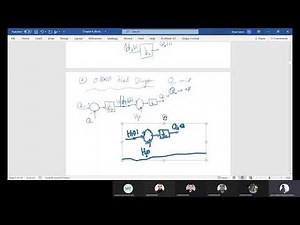 Chapter 4 Block Diagram Reduction