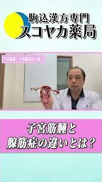 【#Shorts】【#UterineFibroids】Something you might not know? 【What's the difference between uterine f...