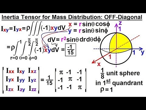 Calculus 3: Tensors (23 of 45) The Inertia Tensor for a Mass Distribution: OFF-Diagonal***