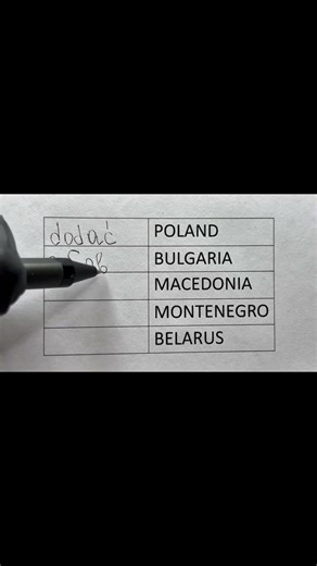 "TO ADD" in 5 Slavic Languages 🌍