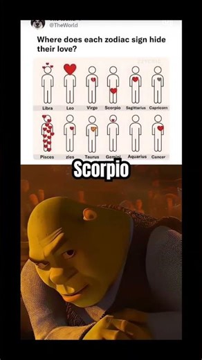 #meme #funny #scorpio