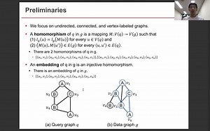 Research_R14.4 Symmetric Continuous Subgraph Matching with Bidirectional Dynamic