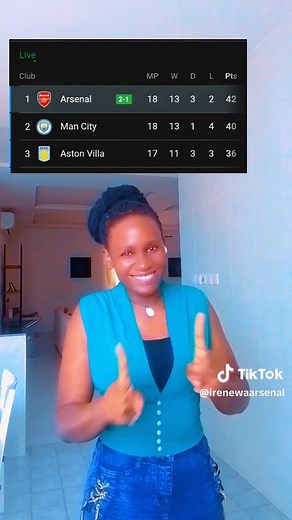 Arsenal vs Brighton Live Match Highlights