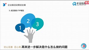 千锋全媒体培训：13.产品成交路径之TIP模型视频教程