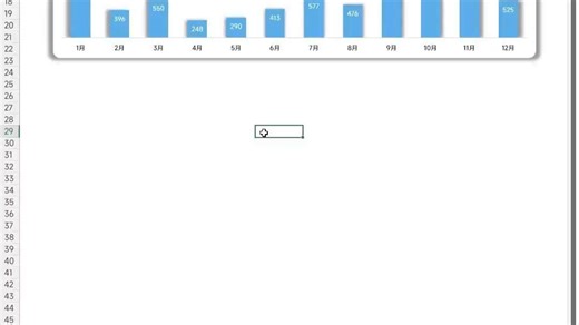 Excel年度三层展示图来了