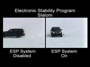 Chrysler Electronic Stability Program