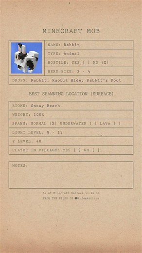 Rabbit — The Mob Farmer's Almanac #minecraft #minecraftfarm #minecraftmobs #bedrock