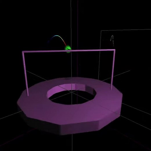 Spherical Pendulum #shorts