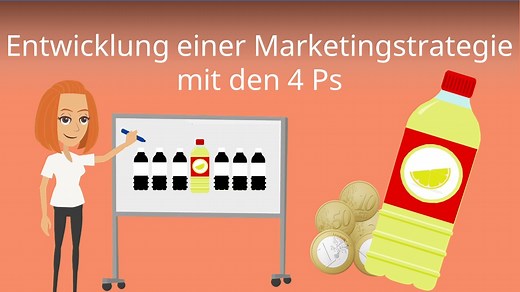 4 Ps Marketing Mix - einfach erklärt für dein BWL-Studium