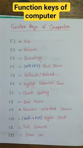 Function keys of computer.#du #computer #learning #knowledge #computerknowledge #viralvideo