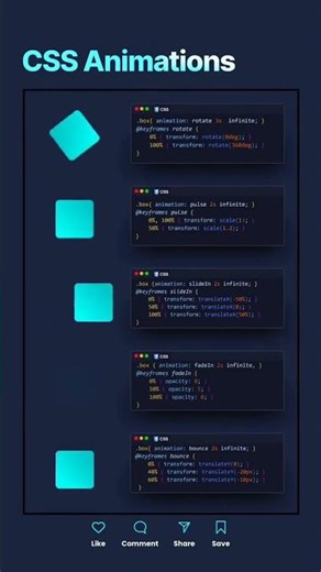 Animaciones con Keyframes en CSS 🔥🔥🔥🔥