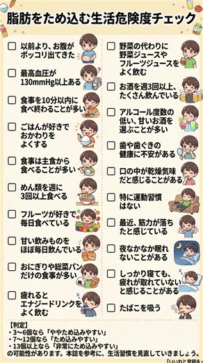 【衝撃】痩せないのは習慣のせい？脂肪蓄積をハックする「生活習慣チェックリスト」｜アルコール・睡眠・口腔ケアまで、代謝を壊すNG行動を科学的に特定