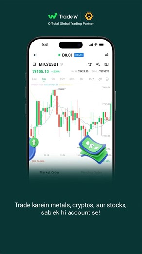 Global Trading Account - Trade W