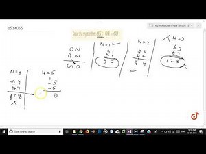 Solve the cryptarithm: ` O N +\ O N = G O `